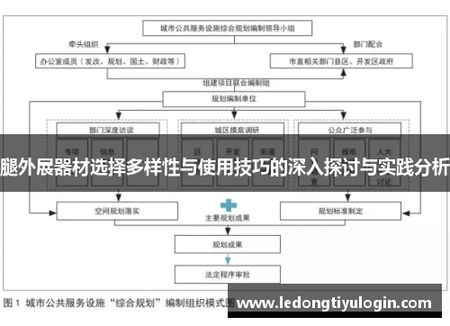 腿外展器材选择多样性与使用技巧的深入探讨与实践分析